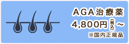 AGA治療薬